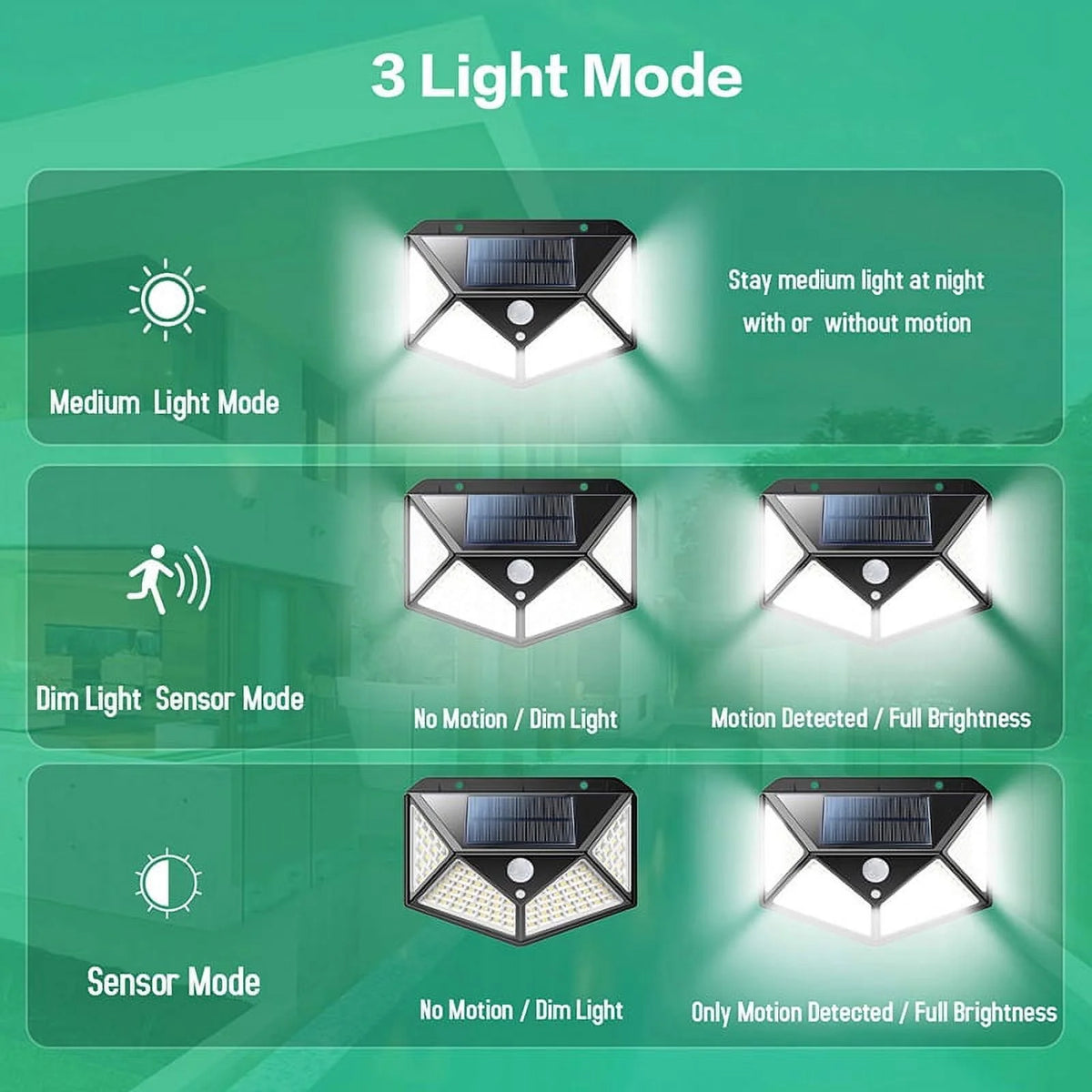 100LED Solar Motion Sensor Light IP65 Waterproof 4Pcs I7141