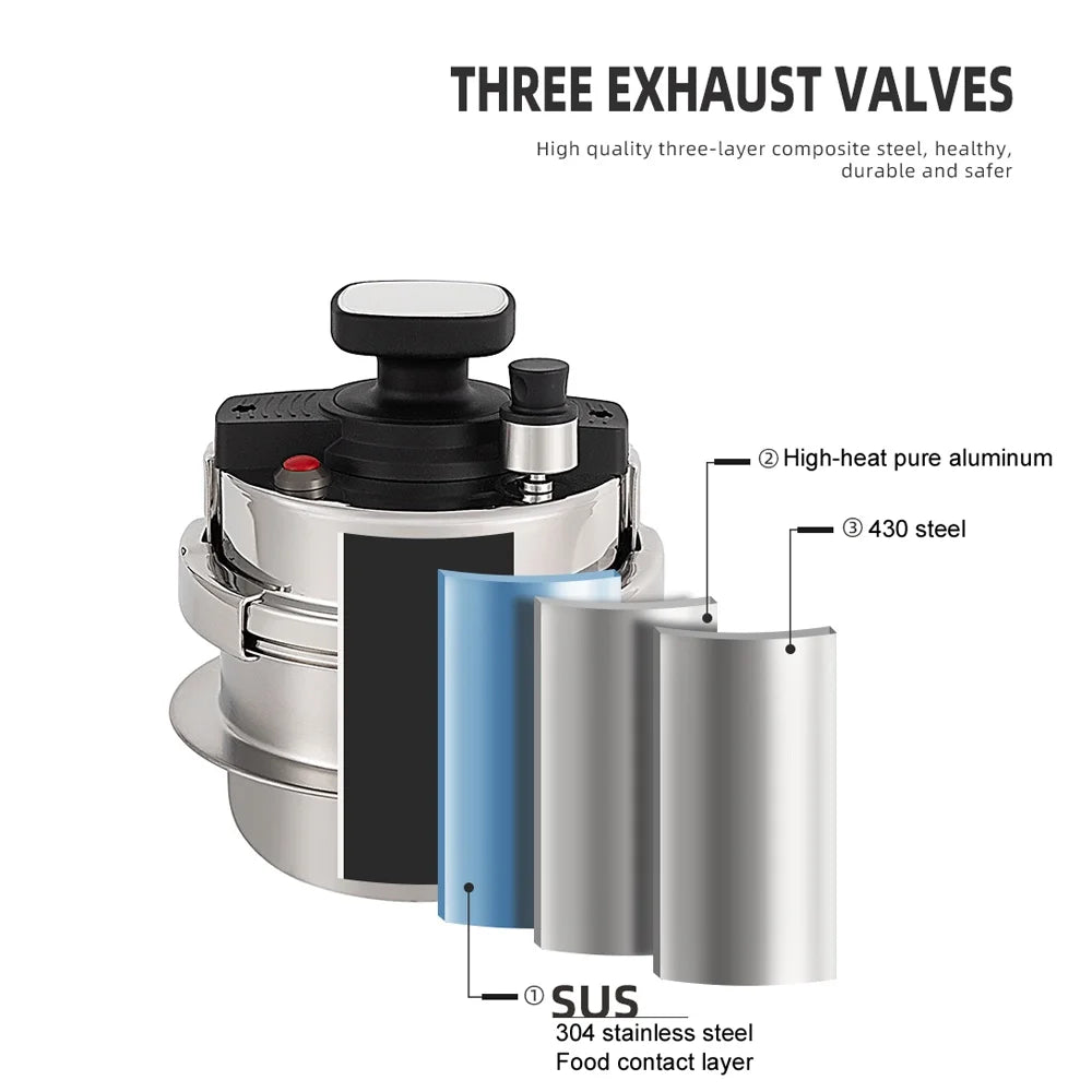 1.2L Vehicle Pressure Cooker A3805