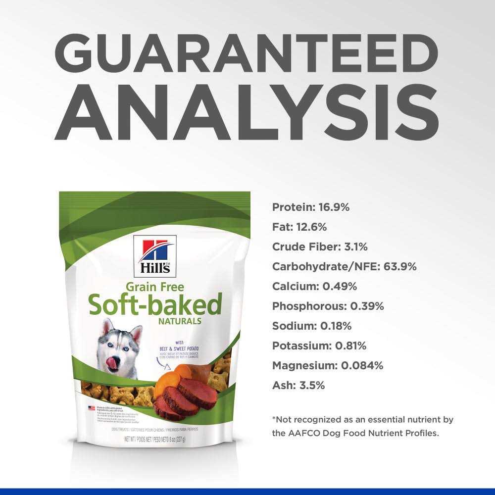 Grain Free Soft-Baked Dog Treats B3274