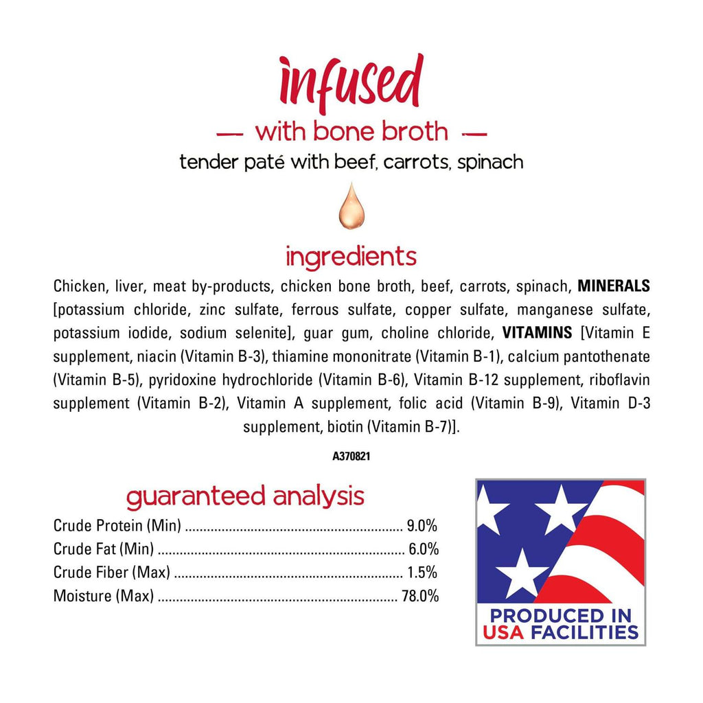 Dog Food T2659